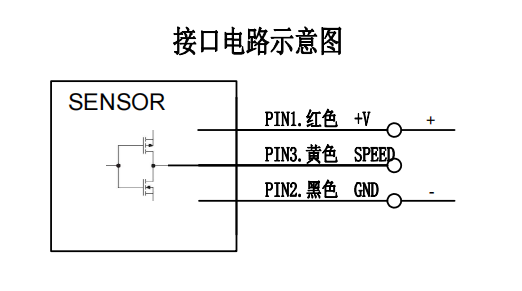 轉(zhuǎn)速傳感器 閥芯位置傳感器 閥芯位移傳感器